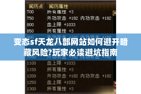 变态sf天龙八部网站如何避开暗藏风险?玩家必读避坑指南