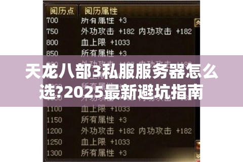 天龙八部3私服服务器怎么选?2025最新避坑指南