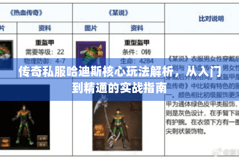 传奇私服哈迪斯核心玩法解析，从入门到精通的实战指南