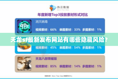 天龙sf最新发布网站有哪些隐藏风险？