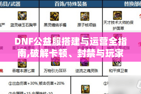 DNF公益服搭建与运营全指南,破解卡顿、封禁与玩家流失难题