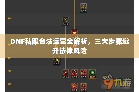 DNF私服合法运营全解析，三大步骤避开法律风险