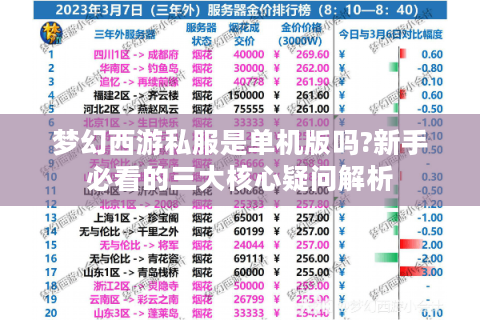 梦幻西游私服是单机版吗?新手必看的三大核心疑问解析