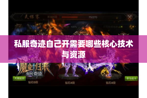 私服奇迹自己开需要哪些核心技术与资源