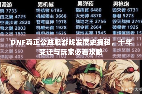 DNF真正公益服游戏发展史揭秘，十年变迁与玩家必看攻略