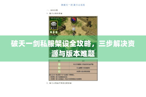 破天一剑私服架设全攻略，三步解决资源与版本难题