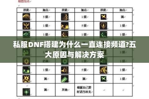 私服DNF搭建为什么一直连接频道?五大原因与解决方案