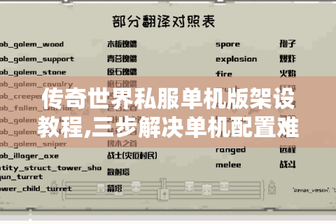 传奇世界私服单机版架设教程,三步解决单机配置难题