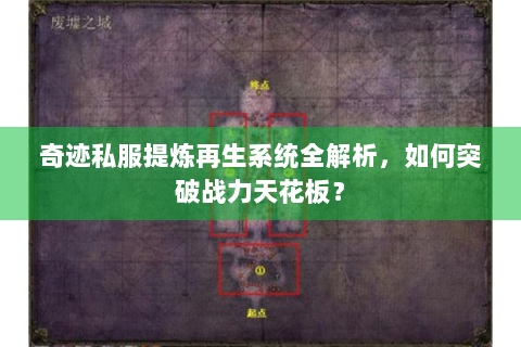 奇迹私服提炼再生系统全解析，如何突破战力天花板？