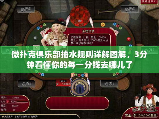 微扑克俱乐部抽水规则详解图解，3分钟看懂你的每一分钱去哪儿了