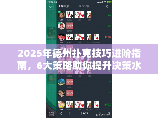 2025年德州扑克技巧进阶指南，6大策略助你提升决策水平