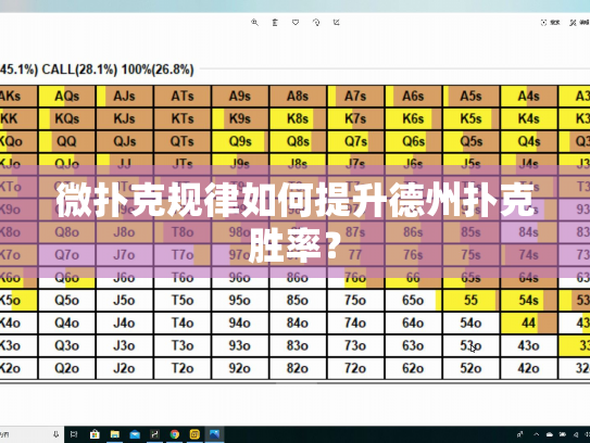 微扑克规律如何提升德州扑克胜率？