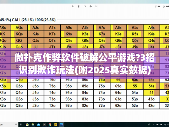 微扑克作弊软件破解公平游戏?3招识别欺诈玩法(附2025真实数据)