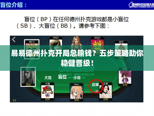 易易德州扑克开局总输钱？五步策略助你稳健晋级！