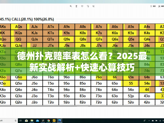 德州扑克赔率表怎么看？2025最新实战解析+快速心算技巧
