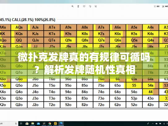 微扑克发牌真的有规律可循吗？解析发牌随机性真相