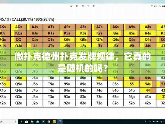 微扑克德州扑克发牌规律，它真的是随机的吗？