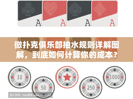 微扑克俱乐部抽水规则详解图解，到底如何计算你的成本？