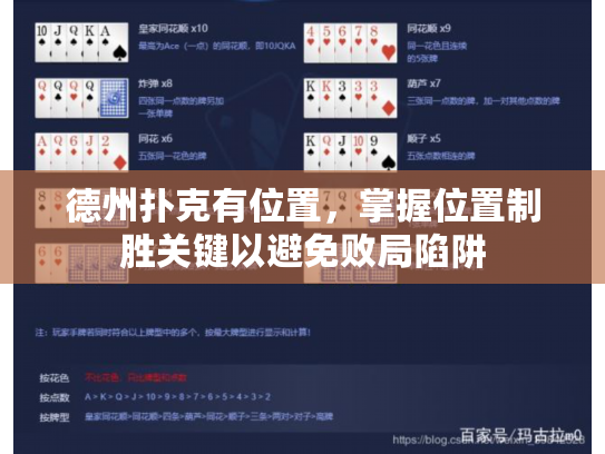 德州扑克有位置，掌握位置制胜关键以避免败局陷阱