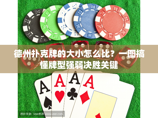 德州扑克牌的大小怎么比？一图搞懂牌型强弱决胜关键