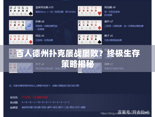 百人德州扑克屡战屡败？终极生存策略揭秘