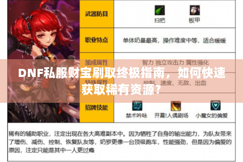 DNF私服财宝刷取终极指南，如何快速获取稀有资源？