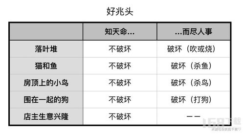 原神物尽其用隐藏成就攻略：鱼钩任务速达秘籍