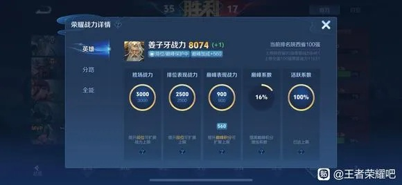 王者荣耀战力不加分？攻略揭秘！