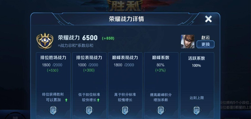 王者荣耀荣耀战力改地区攻略，快速提升战力秘诀！