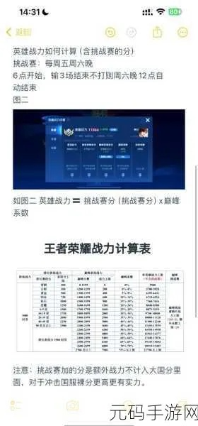 王者荣耀荣耀战力改地区攻略，快速提升战力秘诀！