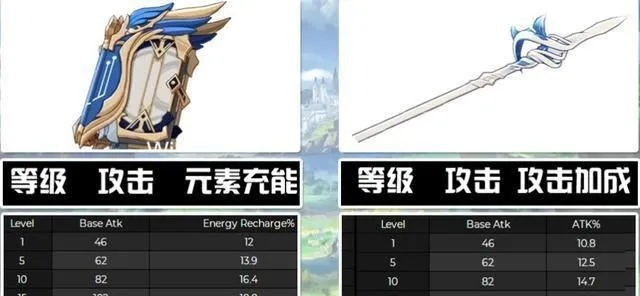 原神武器池继承规则揭秘！