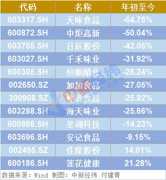 育碧新子公司涉《AC》系列，腾讯25%持股