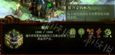 第一狂战士卡赞混沌之主套装图鉴 效果解析
