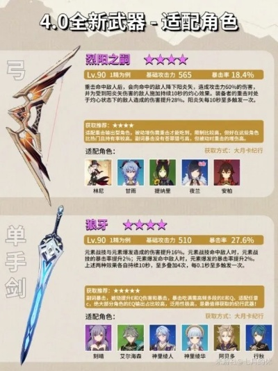 原神瓦雷莎武器选择攻略