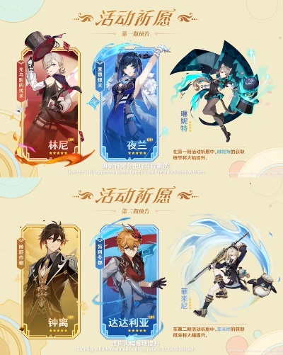 原神5.6版本新角色揭晓 5.6新角色前瞻速览