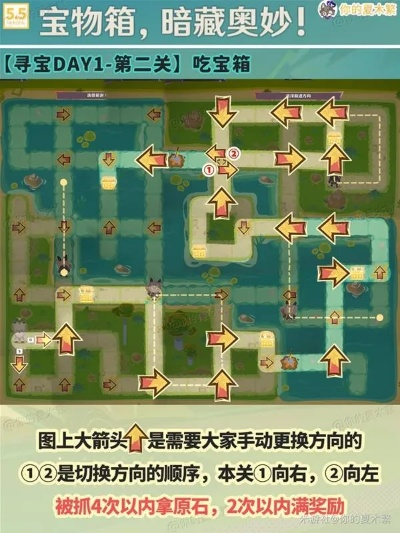 原神龙龙寻宝攻略大全 荣花竞捷之争