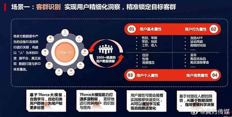 乐客萌途配置需求解析：PC系统必备要素