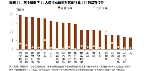 钢铁之种配置需求解析 PC系统需求速览