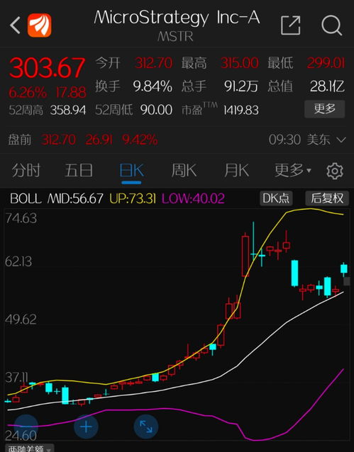日本游戏公司股价受美国关税影响骤降