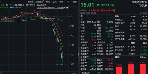 日本游戏公司股价受美国关税影响骤降