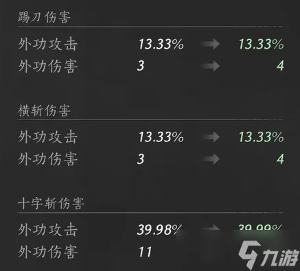 燕云十六声泥犁三垢定位揭秘，武学概览