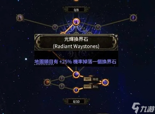 流放之路2裂隙玩法攻略：异界裂隙全解析