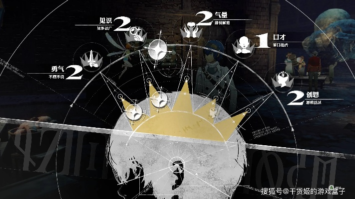 暗喻幻想UI设计灵感溯源25年前游戏