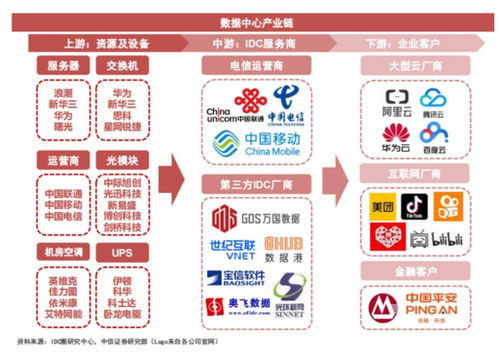 开放空间莱克西养成攻略：全解析核心材料