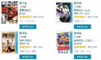 日本PS5租赁服务热爆，仅需999元畅玩《怪猎》八日