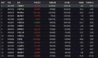 《在线翻倍创新高！无畏契约国服突破200万核心语义》