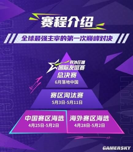 《网易射击新游，腾讯主场挑战》