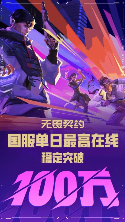 无畏契约国服在线人数翻倍，突破200万大关！