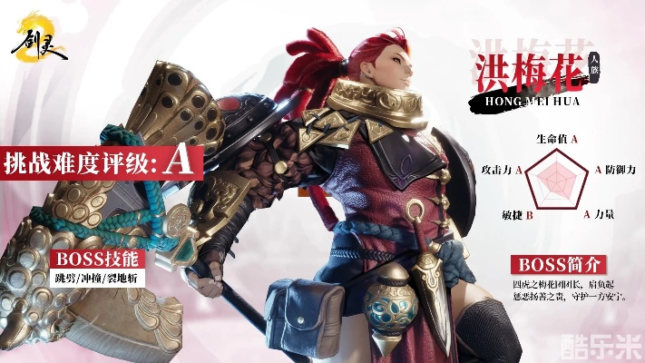 剑灵2试炼七霸洪梅花攻略：独家技巧助你轻松通关！