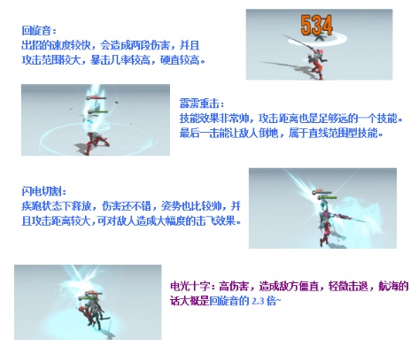《英雄闪雷旋风BD独家揭秘：隐藏技能大曝光！》